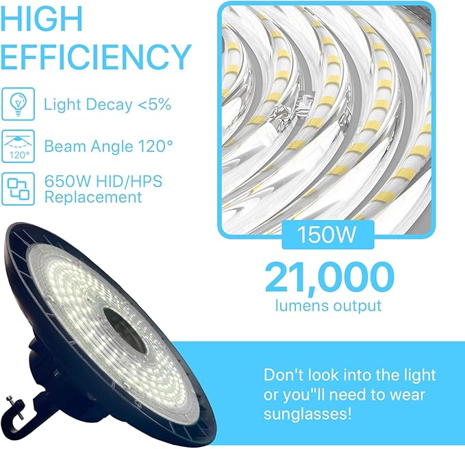 HYPERLITE 150W Smart High Bay LED Shop Lights 2pack, 140LM/W 5000K LED High Bay Lights with 1pack Remote Control & 2pack Motion Sensor, 120-277V High Bay LED Lighting for Garage Workshop Gym