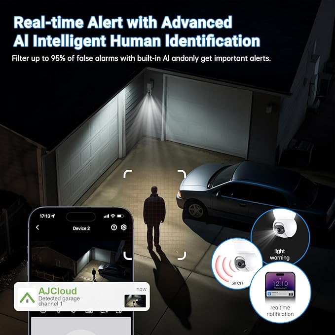 Light Bulb Security Camera, 5G/2.4GHz WiFi Lightbulb Cameras Outdoor for Home Security,2-IN-1 Bulb Security Camera with LED Light E27 Compatible, Smart AI Human Detection,Color Night Vision (1Pack)
