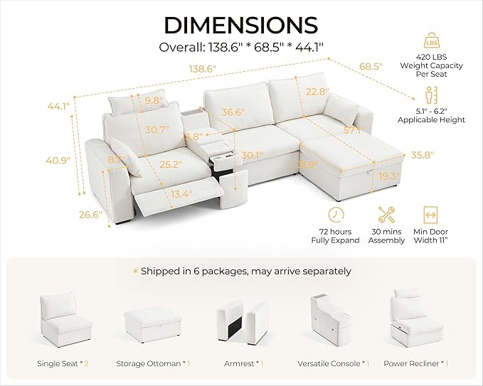 138.6'' Oversized Power Recliner Sofa with Headrest, Modular Cloud Sectional Couch with Convertible Table, Charging, Drawer, Cup Holder, 4-Seater with Storage Ottoman, Chenille, White