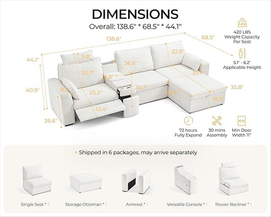 138.6'' Oversized Power Recliner Sofa with Headrest, Modular Cloud Sectional Couch with Convertible Table, Charging, Drawer, Cup Holder, 4-Seater with Storage Ottoman, Chenille, White