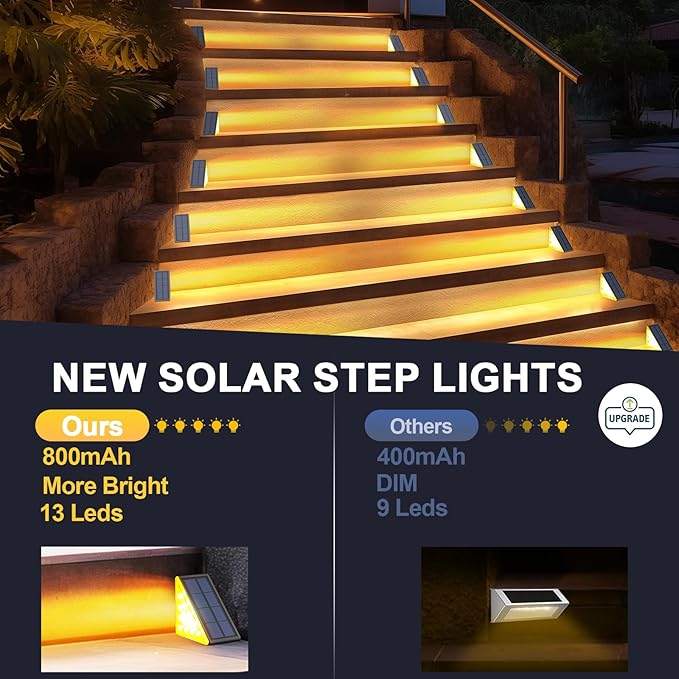 Solar Step Lights for Outside Waterproof IP67, Outdoor Stair Lights 2 Pack, Solar Stair Light Outdoor LED Outdoor Step Light Decor for Deck, Front Step, Patio, Garden Step