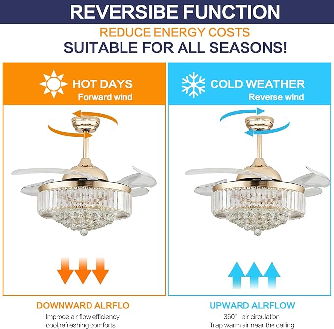 DuMaiWay 36" Dimmable Crystal Ceiling Fan with Light, Fandelier,Chandelier Fan with 4 Retractable Blades LED Remote APP Control for Living Room, Bedroom, Dining Room 6 Speed-Gold