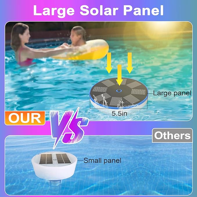RGB Solar Floating Pool Lights, Smart Auto ON/Off Pool Light with 6 Lighting Modes, IPX8 Waterproof LED Color Changing Lights for Inground Pool, Bathtub, Garden, Party Decoration, 1 Pack
