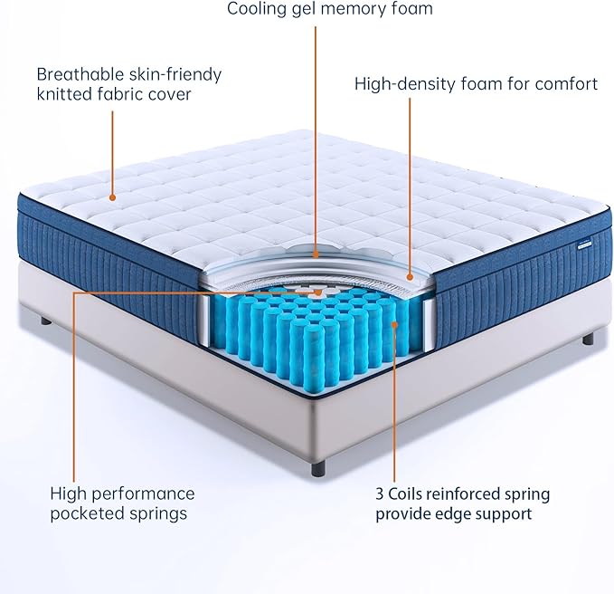 California King Mattress, 12 Inch Cal King Size Mattress in a Box, Medium Firm Pocket Spring and Gel Memory Foam for Superior Comfort, Pressure Relief, Strong Edge Support