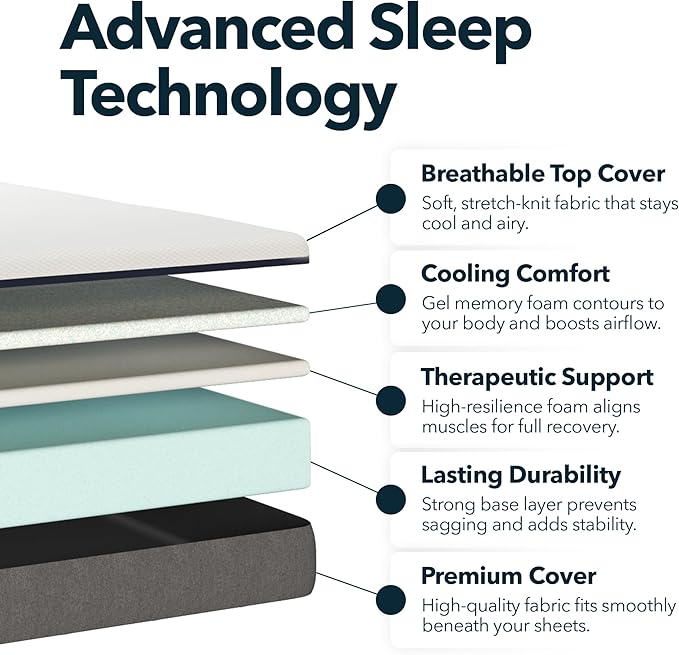 Lull Original 5 Layer Memory Foam Mattress | 10 inch Full Size Memory Foam Mattress | Bed in a Box with Cooling Tech and Therapeutic Support | 365 Night Trial Mattress in a Box w/ Perpetual Coverage