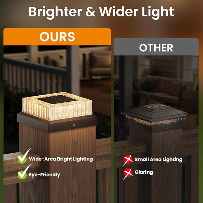 APONUO Solar Post Cap Lights, 8-Pack Fence Post Solar Lights with 20 Lumens 3-Sided Panoramic Glow, IP65 Waterproof Fence, Deck, Patio, Garden Decor, Easy No-Tool Install for 4x4 Posts, Black