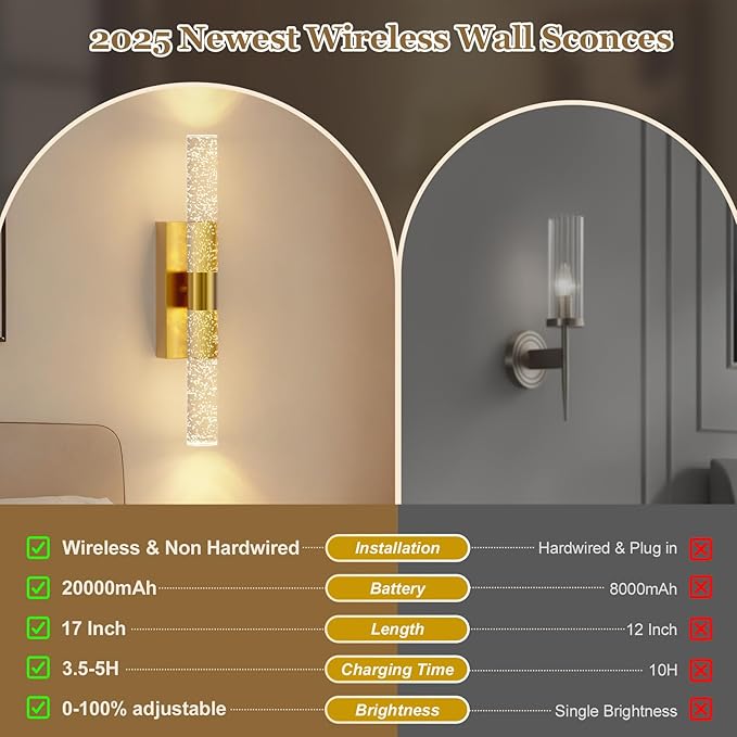 20000mAh Battery Operated Wall Sconces: 17 Inch Rechargeable Wall Lights Set of 2 with Arylic Shade - 3000K-6000K Dimmable Wireless LED Wall Lamp with Remote for Bedroom Bathroom Hallway Living Room