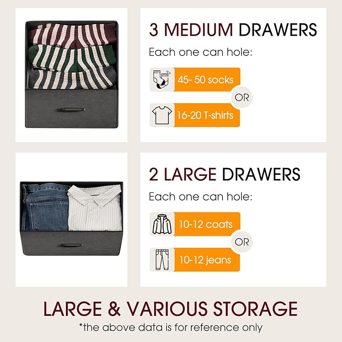 FDW 5 Fabric Drawers Dresser for Bedroom,Chest Organizer Units with Steel Frame and Wooden Top for Bedroom,Closet,Living Room, Entryway,Grey