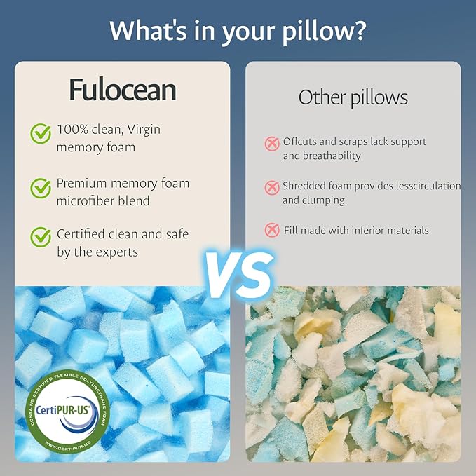 Cooling Pillows King Size Set of 2 for Sleeping, Adjustable Shredded Gel Memory Foam Cool Pillows 2 Pack for Side, Back, Hot Sleeper, Mid-Firm for Neck Pain Relief,Washable Removable Cover,CertiPUR-US