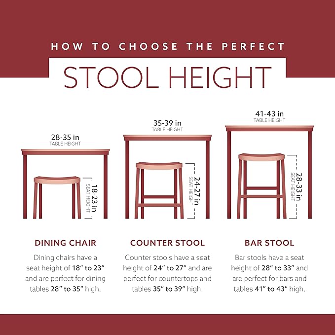 Linon Home Décor Kingston Rustic Backless Bar Stool,