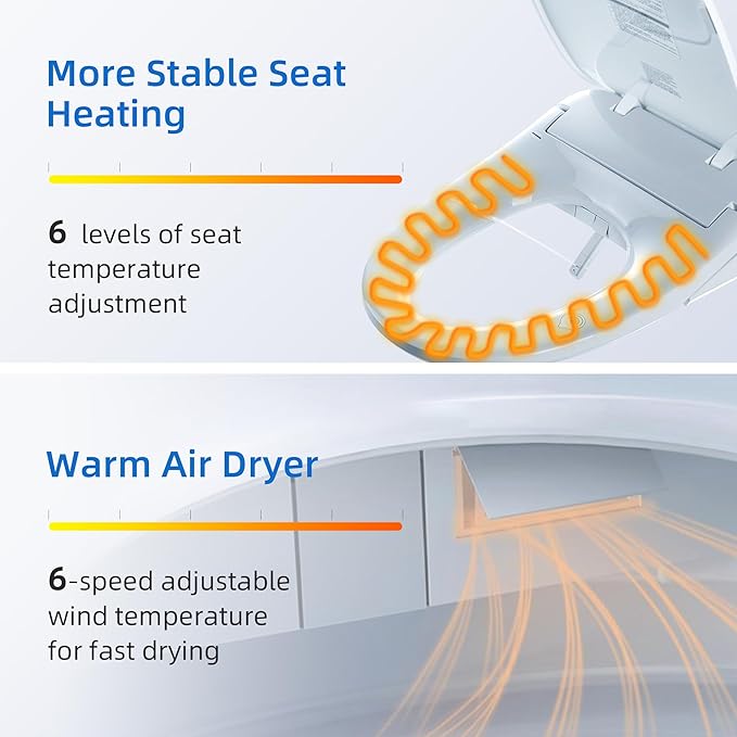 WOODBRIDGE Electronic Bidet Seat with Automatic open and close lid, Child Wash, Elongated Soft Close, White BID03