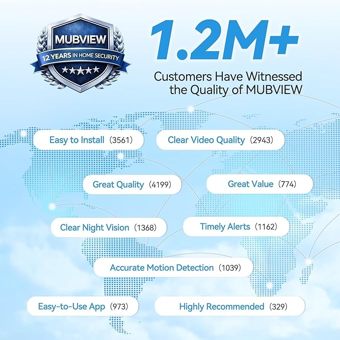 MUBVIEW 24/7 Continuous Recording Wireless Outdoor Security Camera, 2.4G WiFi, 2K Solar Powered, 360° PTZ, Auto Tracking, SD Included, Optional Cloud Storage, AI Detection, Night Vision(Black,2 Packs)