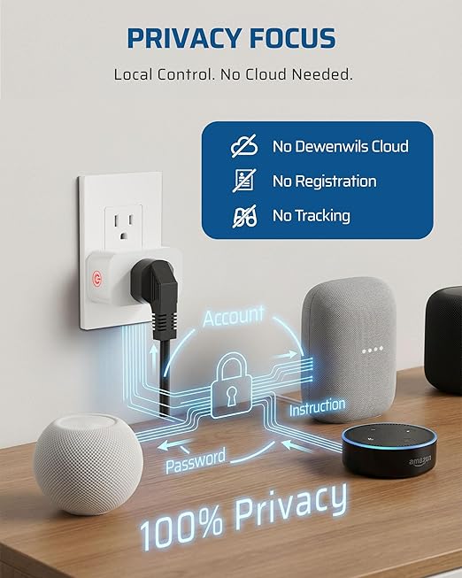 DEWENWILS Matter Smart Plug, Work with Apple Home, Alexa, Google, SmartThings, Smart Outlet with Schedule and Timer, FFS Easy Setup, 100% Privacy 15A/1800W, APP Voice Control, 2.4G Wi-Fi Only, 4 Pack