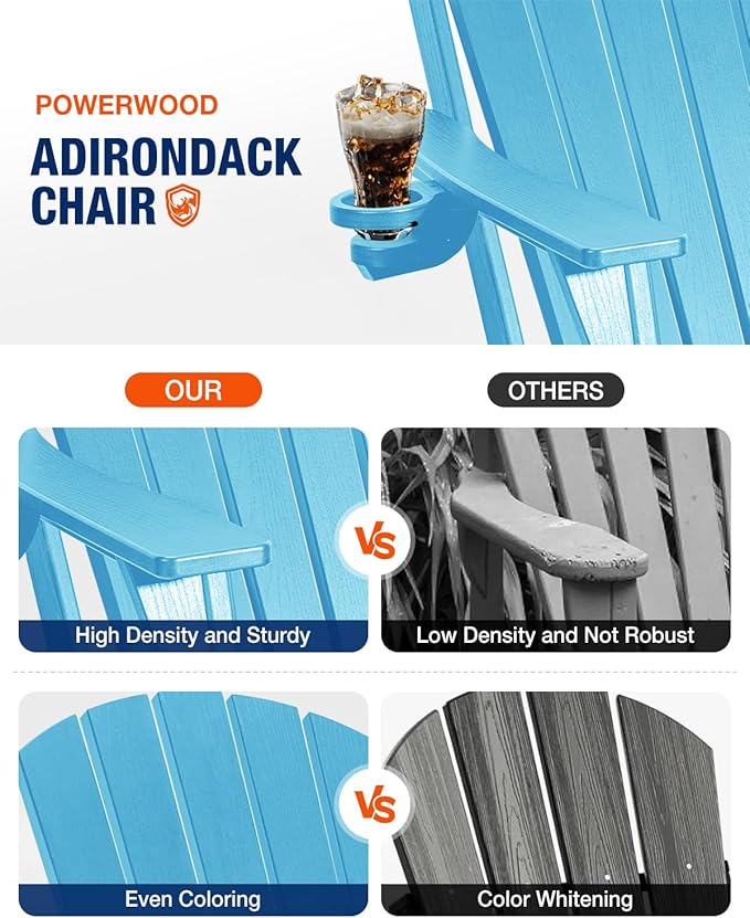 Adirondack Chair with Cup Holder: Folding Adirondack Chairs Plastic HDPE Material Furniture - Composite Fire Pit Chairs Foldable for Outdoor/Backyard/Garden/Lawn/Deck/Porch/Patio