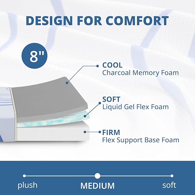 EGOHOME 8 Inch Full Mattress, Charcoal Gel Cooling Memory Foam Mattress in a Box, Medium Fiberglass Free, CertiPUR-US Certified, Blue