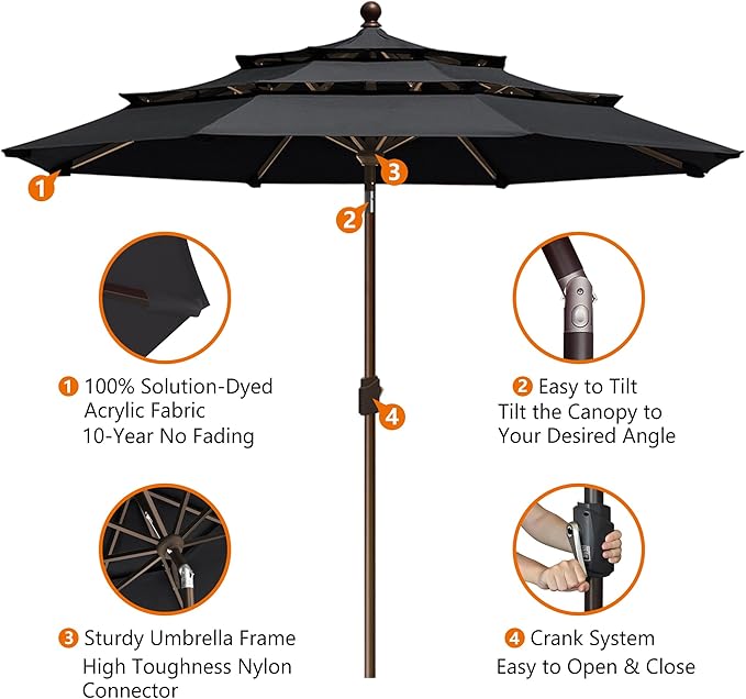 EliteShade USA 10-Year-Non-Fading 10ft 3-Tier Market Patio Umbrella, Commercial Grade Outdoor Table Umbrella with Crank Open, Windproof & UPF 50+ UV Protection, Heavy Duty Ventilation for Garden, Deck, Pool, Backyard, Beach & Bistro, Black