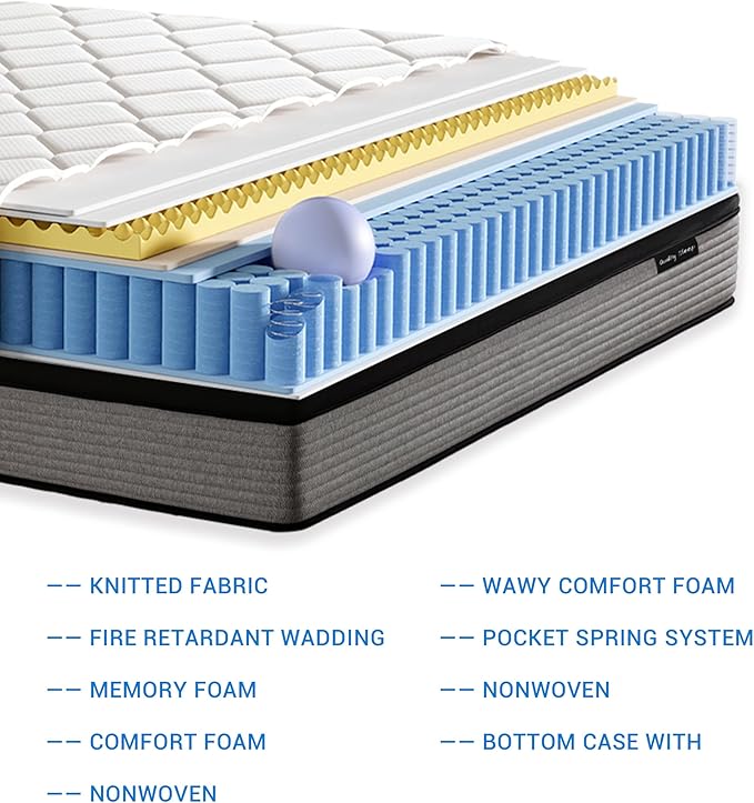 OGlAWA Queen Mattress,10 Inch Queen Size Hybrid Mattresses in a Box,Gel Memory Foam Mattress Medium Firm for Pressure Relief,CertiPUR-US Certified.