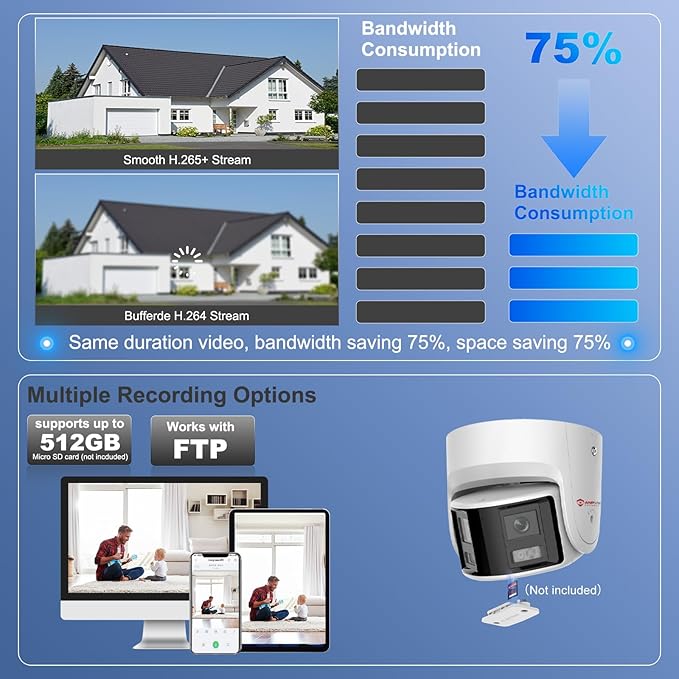Anpviz 4K/8MP PoE Dual Lens Security Camera Outdoor 180 Degree Wide Angle,180° Panoramic IP Wired Camera with Human/Vehicle Detection, Two-Way Talk, Built-in Micro SD Card Slot, IP67Metal（H Series）