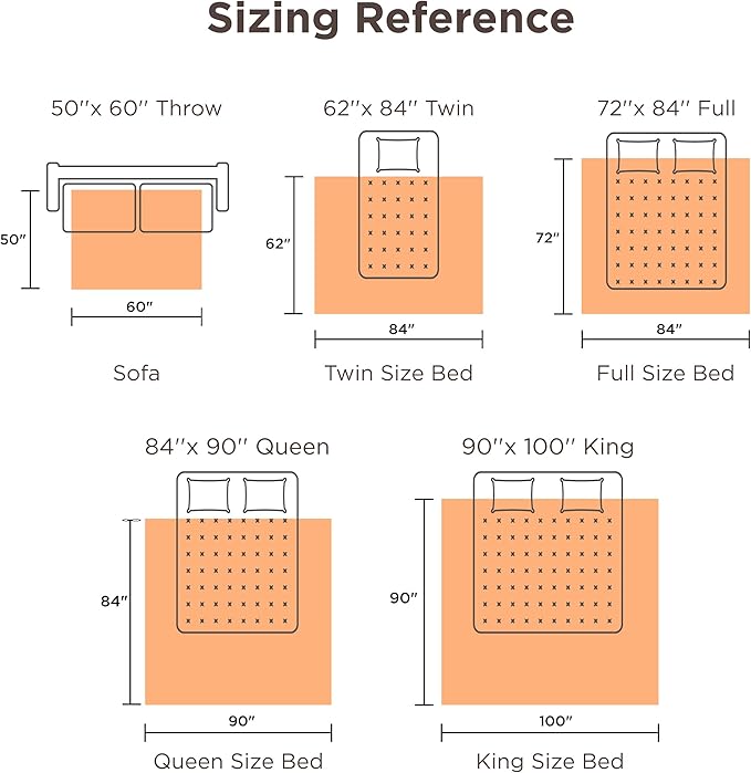 Bedsure GentleSoft Electric Blanket King Size - Soft Ribbed Flannel Heated Blanket with Dual Control, Heating with 10 Heat Settings & 10 Time Settings, 8 hrs Timer Auto Shut Off (90"x100", Light Grey)