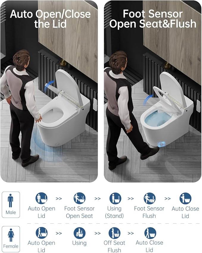 EPLO Smart Toilet Bidet,Auto Open/Close lid,Blackout Flush,Heated Seat,Dual Auto Flush,Foot Sensor Operation,LED Display,Tankless One Piece Elongated Modern Bidet Toilet Combo G20