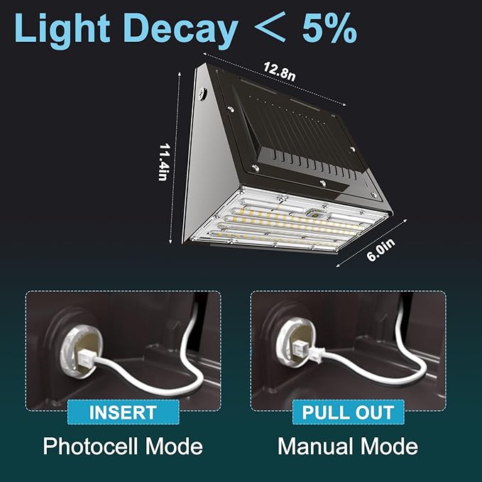Lightdot 6Pack 200W LED Wall Pack Lights, 100-277v Full Cut Off Dusk to Dawn Photocell |30000Lm(150Lm/W) 5000K IP65 Outdoor Exterior Lighting Fixture, Energy Saving|5-Yrs Warranty, ETL