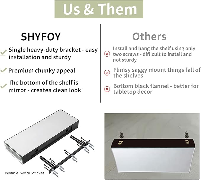 SHYFOY Mirrored Floating Shelves for Wall Decor Storage, Glitter Glass Wall Mounted Shelves for Bedroom, Living Room, Bathroom, Kitchen, Office and More, Set of 2, Silver