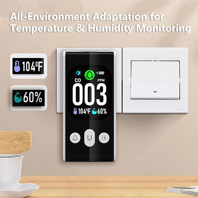 Protmex Carbon Monoxide Detector, 3-in-1 Plug-in CO Alarm with Temperature & Humidity Monitor, Smart Air Quality Monitor with Digital Display, Dual Alert, Back-Up Battery for Home, Bedroom, RV