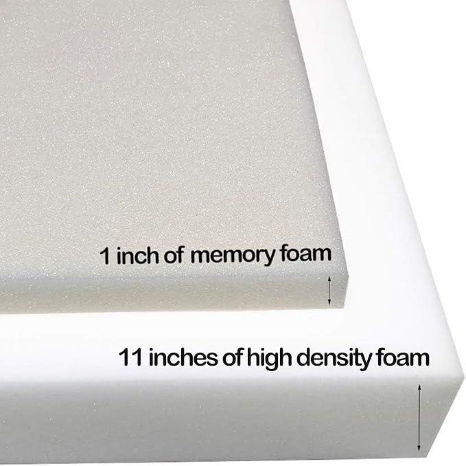 Foamma 12” x 36” x 72” Truck, Camper, RV Memory Foam Bunk Mattress Replacement, Made in USA, Comfortable, Travel Trailer, CertiPUR-US Certified, Cover Not Included