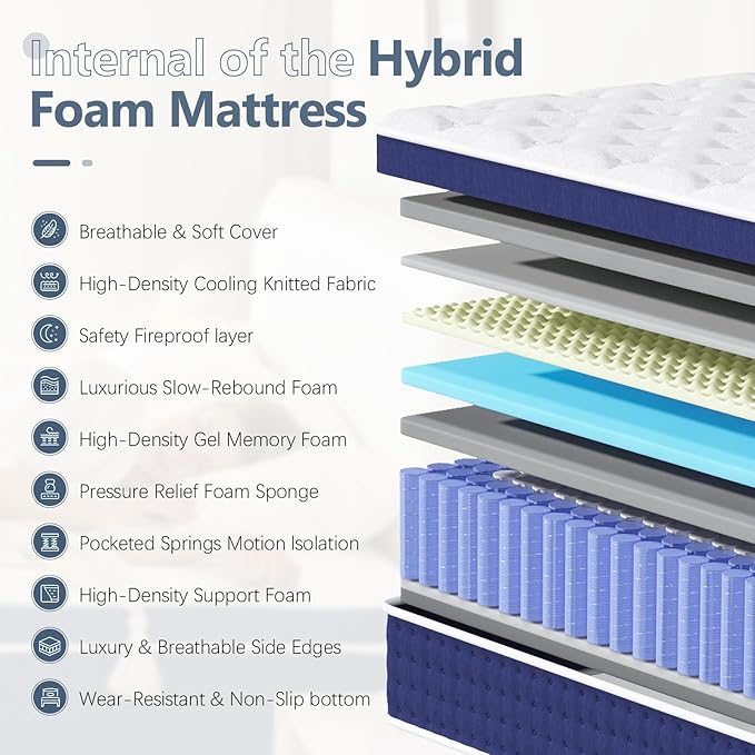 12 Inch Full Size Mattress, Hybrid Full Mattress with Pocket Spring and Memory Foam for Pressure Relief, Motion Isolation, Edge Support, Medium Firm Mattress in a Box, CertiPUR-US,Blue