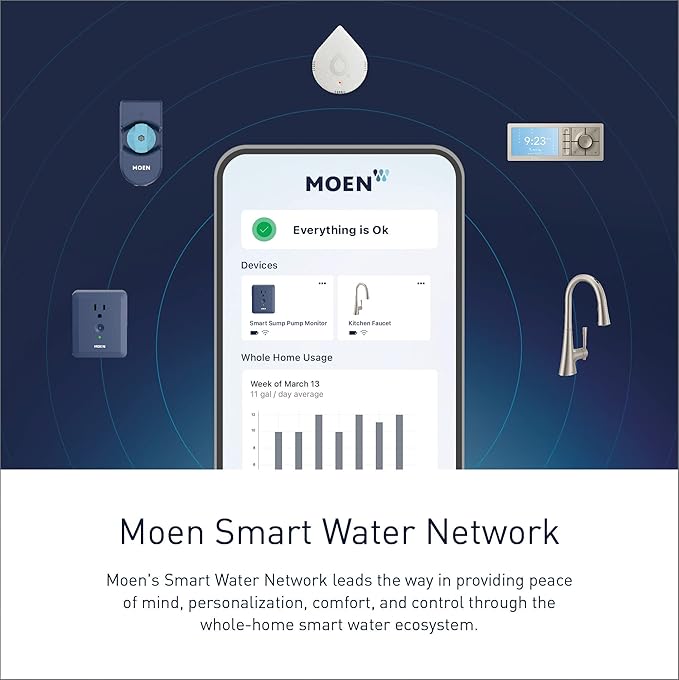 Moen Flo Smart Water Leak Detector, Drip or Flood Sensor Alarm for Home, 4-Pack, White, 920-004
