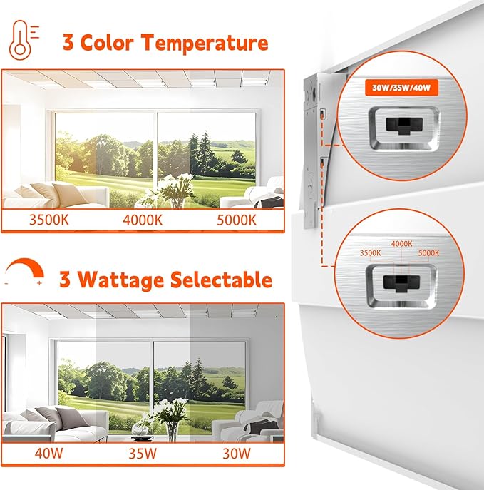 OKQ 2Pack 2x4 LED Troffer Center Basket Panel,5 Color Tunable 3500K/4000K/5000K, Watt Adjustable, 50W/60W/72W-Up to 10800 Lumens,0-10V Dimmable Recessed Back-Lit Drop Ceiling Light,ETL&DLC Qualified