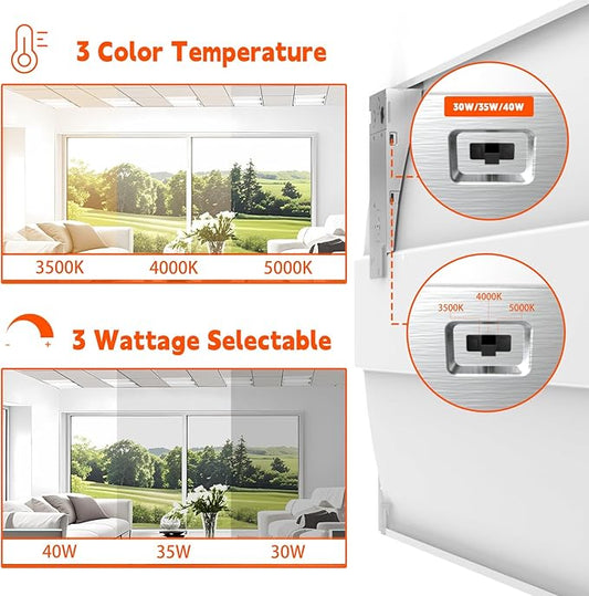 OKQ 2x2 LED Troffer Center Basket Panel,5Color Tunable 3500K/4000K/5000K, Watt Adjustable, 30W/35W/40W-Up to 6000Lumens,0-10V Dimmable Recessed Back-Lit Drop Ceiling Light,ETL&DLC Qualified, 2Pack