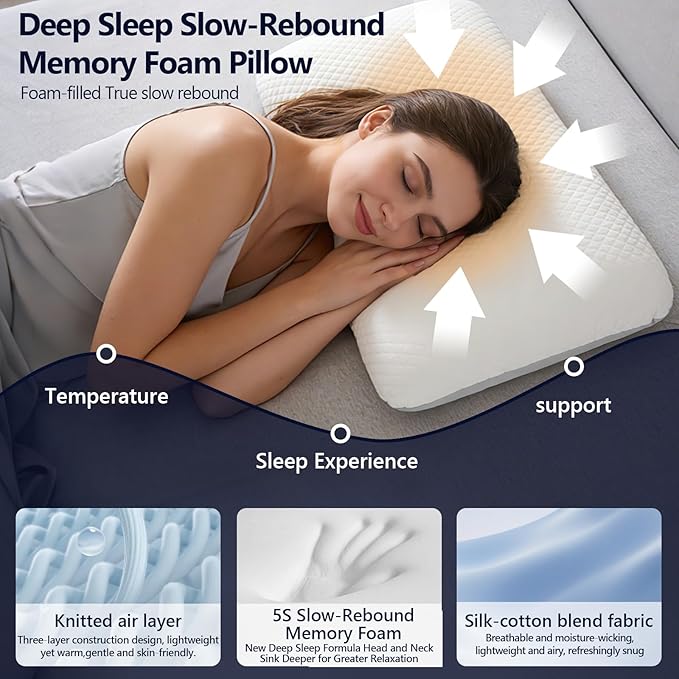 Memory Foam Pillow for Neck and Shoulder Pain Relief, Medium Firm with Reversible, Washable Cover for All Seasons Perfect for CPAP Users, Side, Back, and Stomach Sleepers(16 × 28 × 4 in)