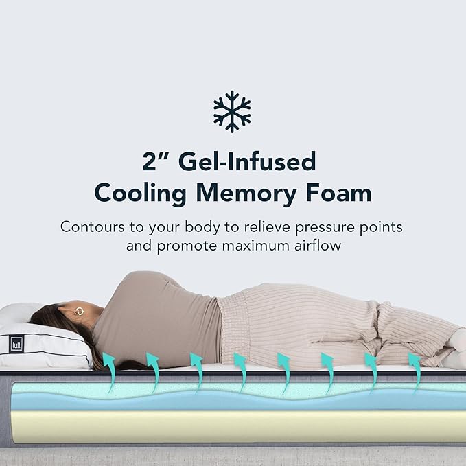 Lull Premium 5 Layer Memory Foam Mattress in a Box | Highest Density Cali King Mattress 12 Inch | Bed in a Box with Cooling Tech and Therapeutic Support | 365 Night Trial