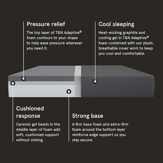 Tuft & Needle - New Mint Medium Gel Foam King Mattress - Enhanced Cooling, Responsive Comfort, Pressure Relief and Support, CertiPUR-US, 100-Night Trial, and 10 Year Limited Warranty