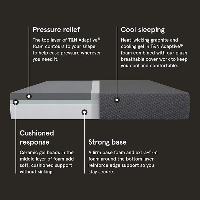 Tuft & Needle - New Mint Medium Gel Foam Twin XL Mattress - Enhanced Cooling, Responsive Comfort, Pressure Relief and Support, CertiPUR-US, 100-Night Trial, and 10 Year Limited Warranty