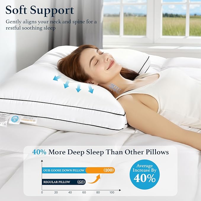 RDS Certified Goose Feather & Down Pillows, 3-Chamber Gusseted Design for Balanced Neck Support, 100% Cotton Cover, Hotel Style Bed Pillow for Side and Back Sleepers | King Size, Set of 2, 20" x 36"