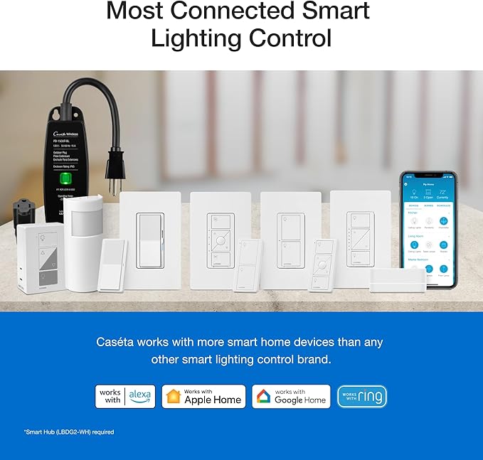Lutron Outdoor Smart Plug for Caseta Smart Lighting, Summer Patio, Backyard Outdoor Lights & Motors, 15A LED Fixtures & 1/2 HP Motors, PD-15OUT-BL, Black