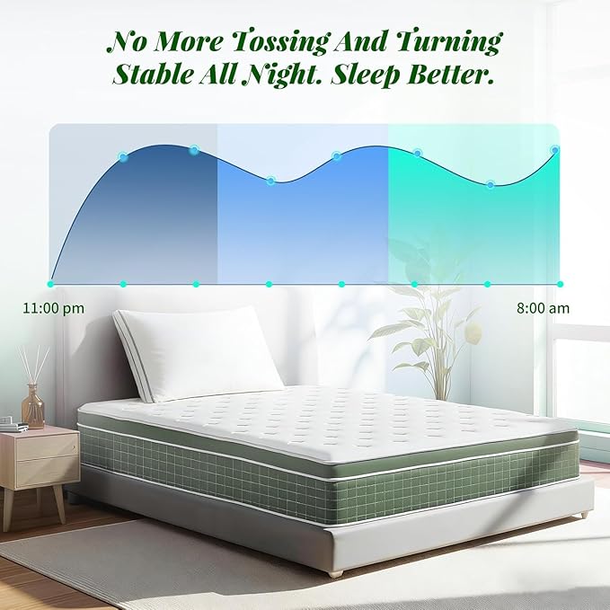 Goose Down Pillow, Queen Size Set of 1 with 3-Layer Design, Hotel Down Bed Pillow for Side, Back, and Stomach Sleepers, Soft 600 Thread Count Cotton Cover–Luxury Hotel Pillows Quality (20" x 28")