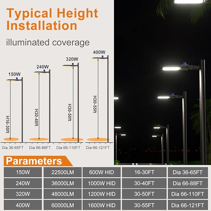 Acohook150W Led Parking Lot Lights Outdoor Commercial Area Street Lighting 5000K 22500LM Eqv.600W HPS Smart Photocell Slipfitter Mount Pole Lights -2Pack