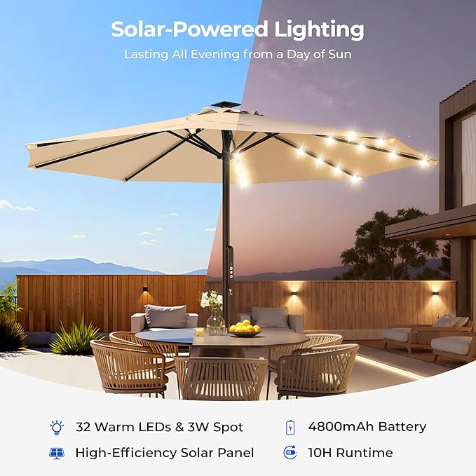 HOMSHADE Outdoor Patio Umbrella - Market Table Pool Deck Umbrella with Push Button Tilt, Crank, UPF50+ UV Protection and Sturdy Ribs, 3-Year Fade Resistance, 220GSM Solution-Dyed Fabric (No base)