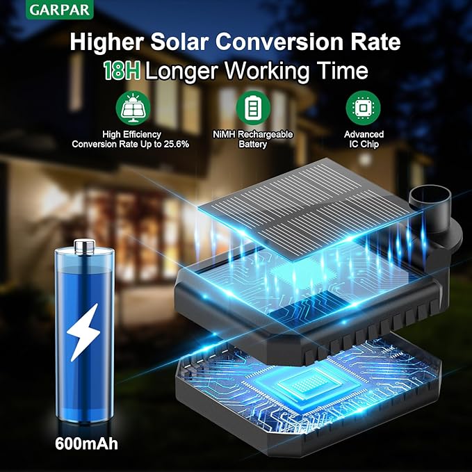 Solar Lights Outdoor Waterproof, 2026 Upgraded Solar Garden Lights with Beautiful & Realistic Rose Flowers, 7 Color Changing Outdoor Solar Lights for Outside Yard Porch Patio Garden Decor, 3 PK