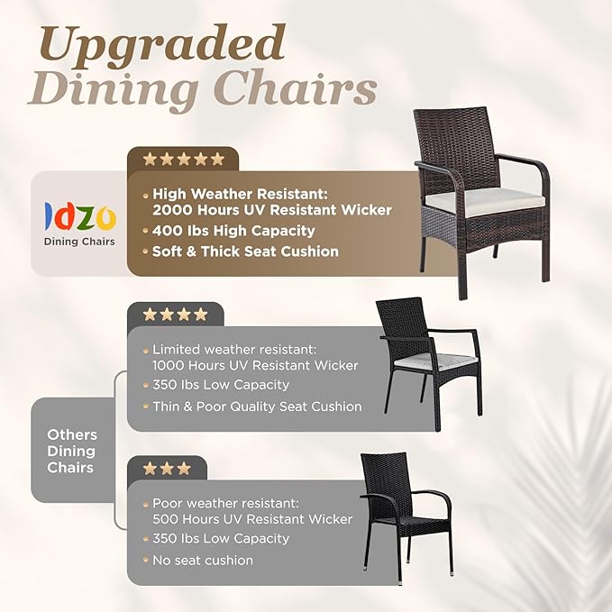 IDZO Lithe Upgraded Wicker Outdoor Dining Chairs Set of 4, 400 lbs Capacity, 2000 Hours UV Protection, Powder-Coated Steel Frame, Removable Seat Cushions, Weather-Resistant Patio Furniture Set