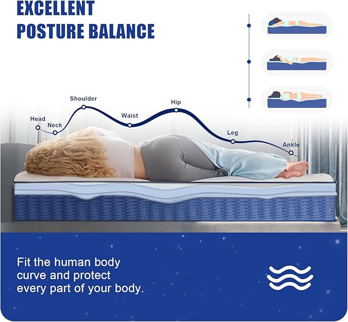 Queen Size Mattress 80 * 60 * 14 Inches Soft and Breathable Cotton Ergonomic Design Individually Pocketed Reinforced Springs All Around Quiet Sleep Comfort and Durable