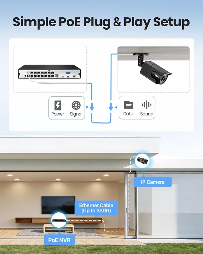 ZOSI 4K 16CH PoE Security Camera System, 8 x 8MP PoE IP Camera Outdoor Indoor with Human Detection, 100ft IR Night Vision, IP66 Weatherproof, 4K 16CH H.265+ NVR with 4TB HDD for 24/7 Audio Recording