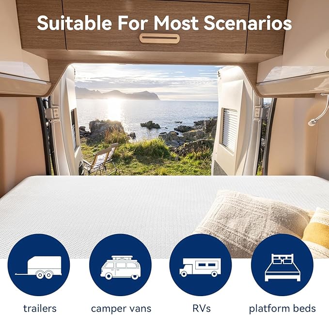 RV Mattress Short King, 10 Inch Cooling Green Tea Gel Memory Foam Camper Mattresses Fiberglass Free Medium Firm Bed-Mattress in a Box, Made in USA, CertiPUR-US Certified Safe Foams & Fabric, 75"×72"