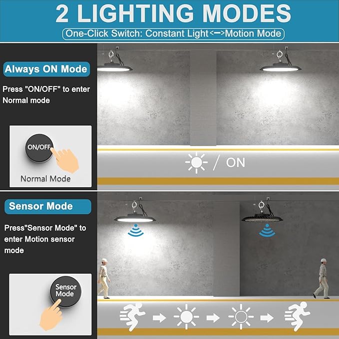 Lightdot 150W Smart LED High Bay Light 22500lm UFO High Bay Shop Light, AC100-277V 5000K Daylight with Plug for 22-32FT Height Barn/Garage -6Pack