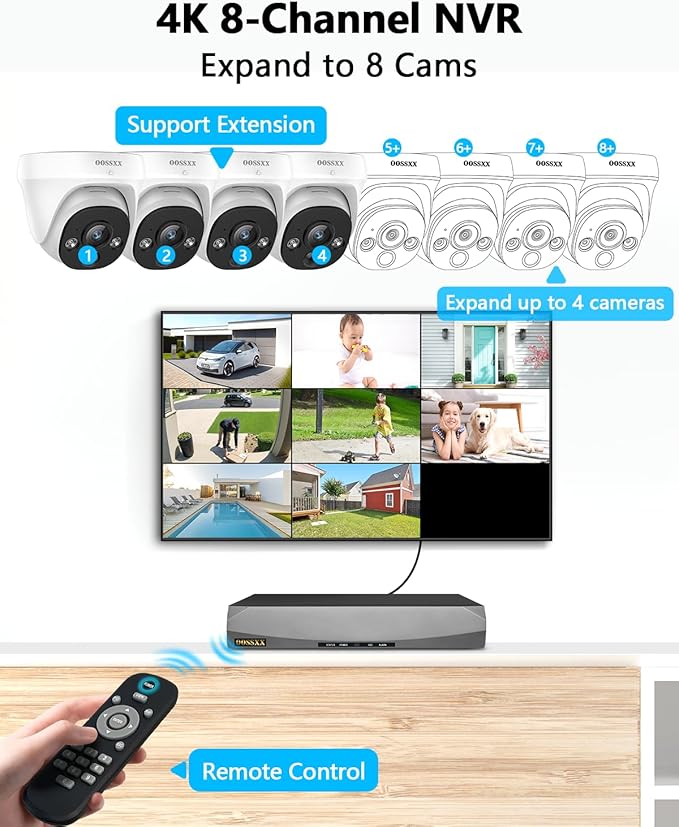 OOSSXX 4K 130° Ultra Wide-Angle 2-Way Audio 8MP Wired Dome PoE IP Cameras for Home Security Outdoor Camera System DVR Kits, Smart PIR Detection,DVR Kits (4Cams-1TB)