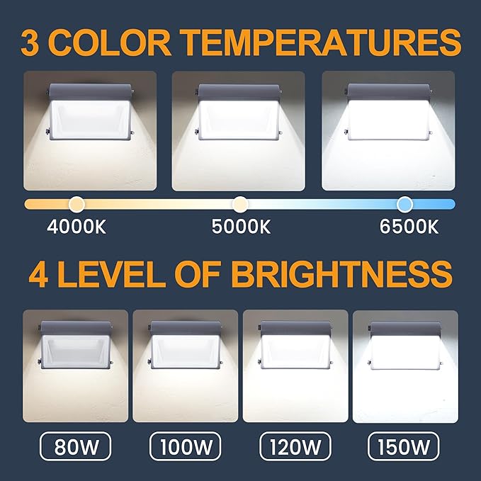 150W LED Wall Pack Light with Photocell 4Pack, 4000/5000/6500K 3CCT, 80/100/120/150W Selectable, Commercial Security Lighting Outdoor LED Wall Lights for Parking Lot Warehouse Barn 100-277V ETL Listed
