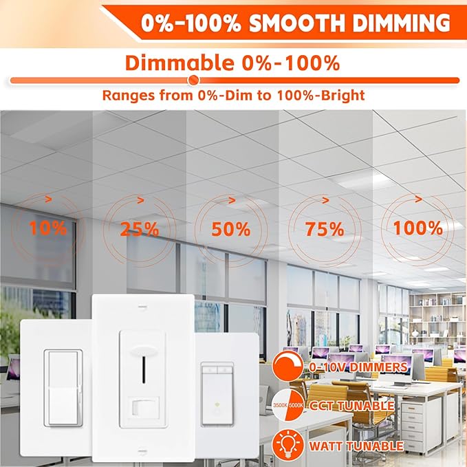 OKQ 24Pack2x2 LED Troffer Center Basket Panel,5Color Tunable 3500K/4000K/5000K, Watt Adjustable, 30W/35W/40W-Up to 6000Lumens,0-10V Dimmable Recessed Back-Lit Drop Ceiling Light,ETL&DLC Qualified